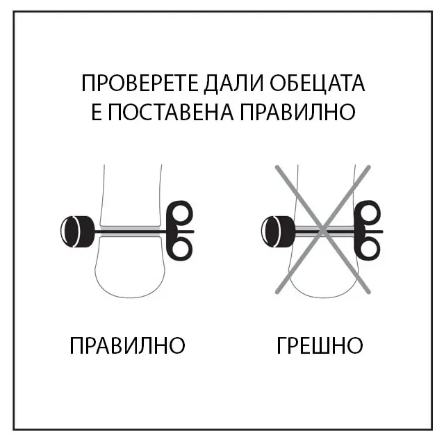 Correct (left) and incorrect (right) earring placement
