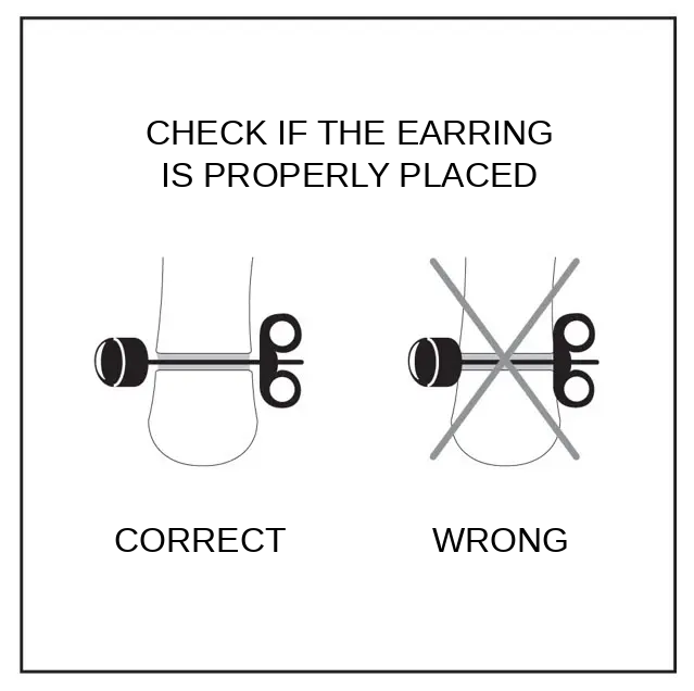 Correct (left) and incorrect (right) earring placement